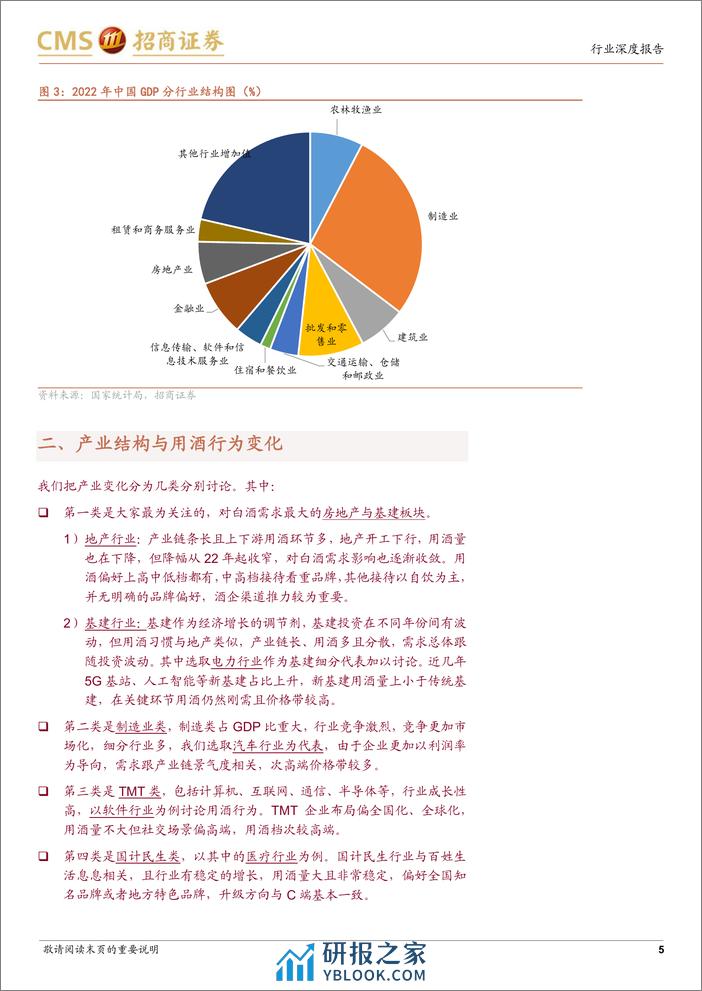 白酒行业专题报告：产业转型中的白酒消费 - 第5页预览图