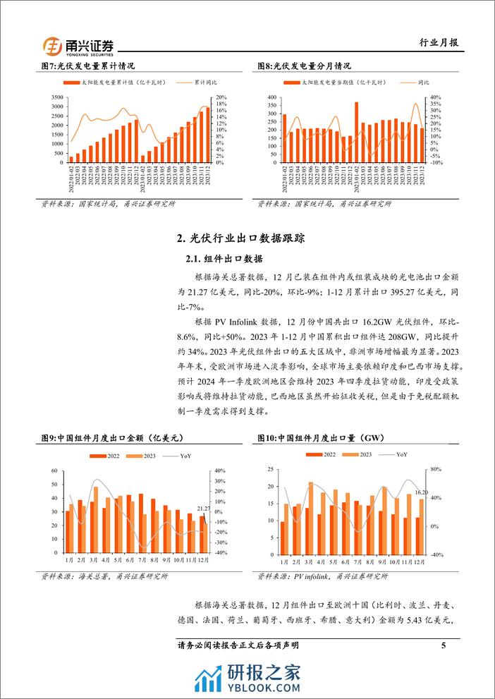 光伏行业月报：受年末淡季影响，组件出口环比下降-20240220-甬兴证券-14页 - 第5页预览图