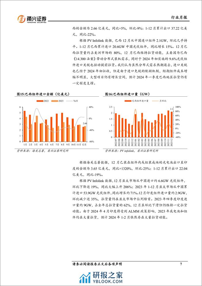 光伏行业月报：受年末淡季影响，组件出口环比下降-20240220-甬兴证券-14页 - 第7页预览图