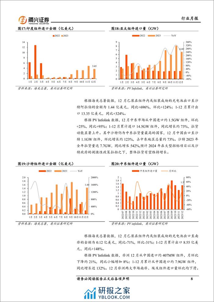 光伏行业月报：受年末淡季影响，组件出口环比下降-20240220-甬兴证券-14页 - 第8页预览图