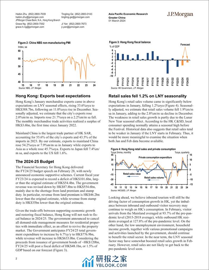 JPMorgan Econ  FI-Greater China-106794681 - 第2页预览图