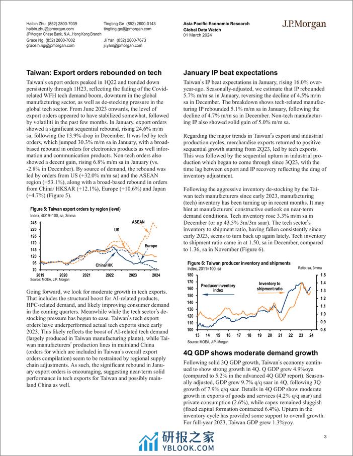 JPMorgan Econ  FI-Greater China-106794681 - 第3页预览图