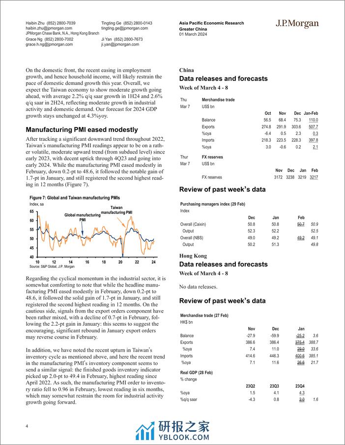 JPMorgan Econ  FI-Greater China-106794681 - 第4页预览图