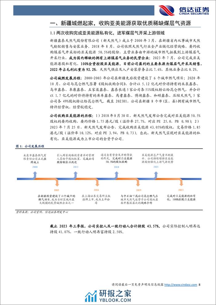 新天然气：国内稀缺的煤层气标的，马必、紫金山放量助力高成长-信达证券 - 第8页预览图