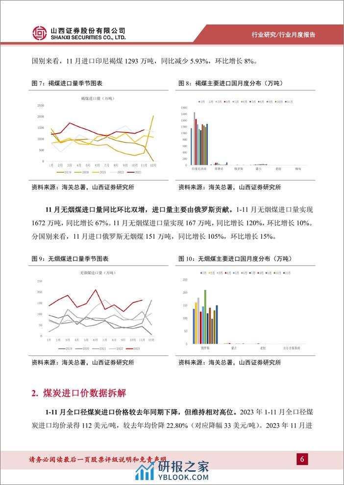 煤炭进口数据拆解：未来进口煤政策变化有望利好国内煤价-山西证券 - 第6页预览图