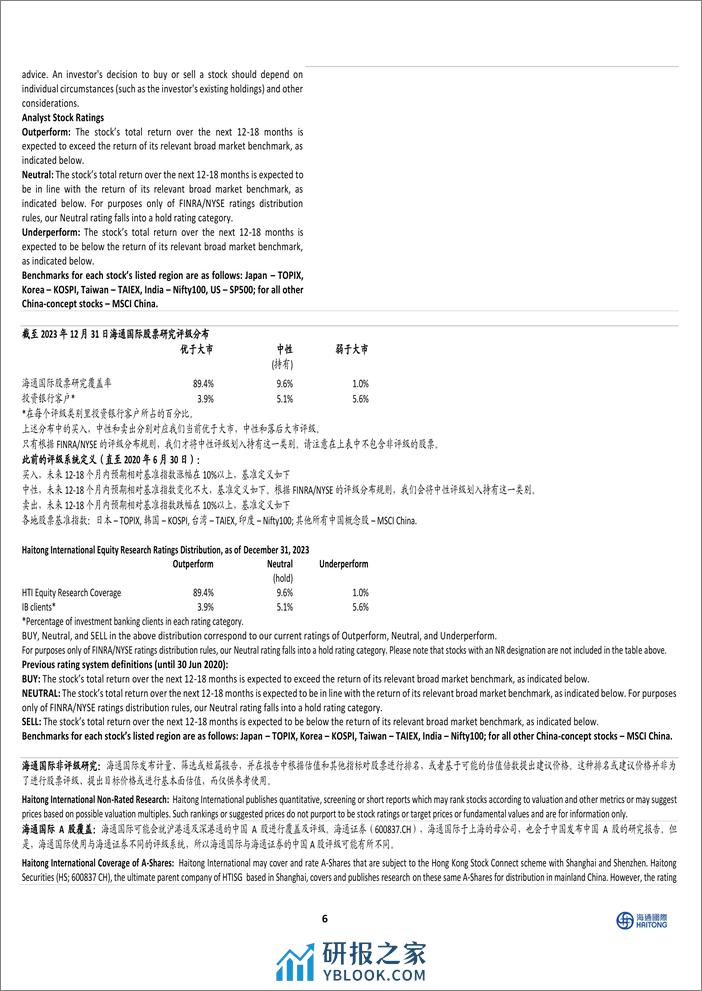 华润燃气(1193.HK)城燃主业增长稳健，接驳业务受宏观环境制约承压-240404-海通国际-11页 - 第6页预览图