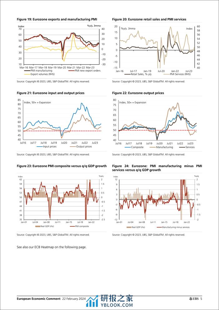 UBS Economics-European Economic Comment _European PMIs Better, but German...-106649702 - 第5页预览图