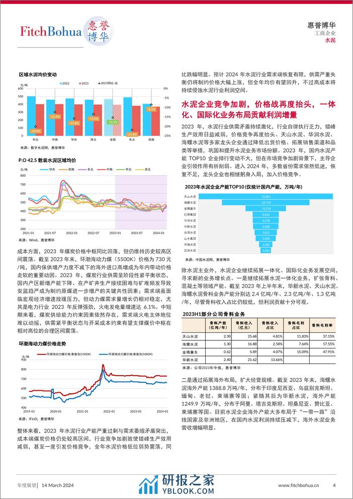 惠誉博华2024年信用展望-水泥-9页 - 第4页预览图