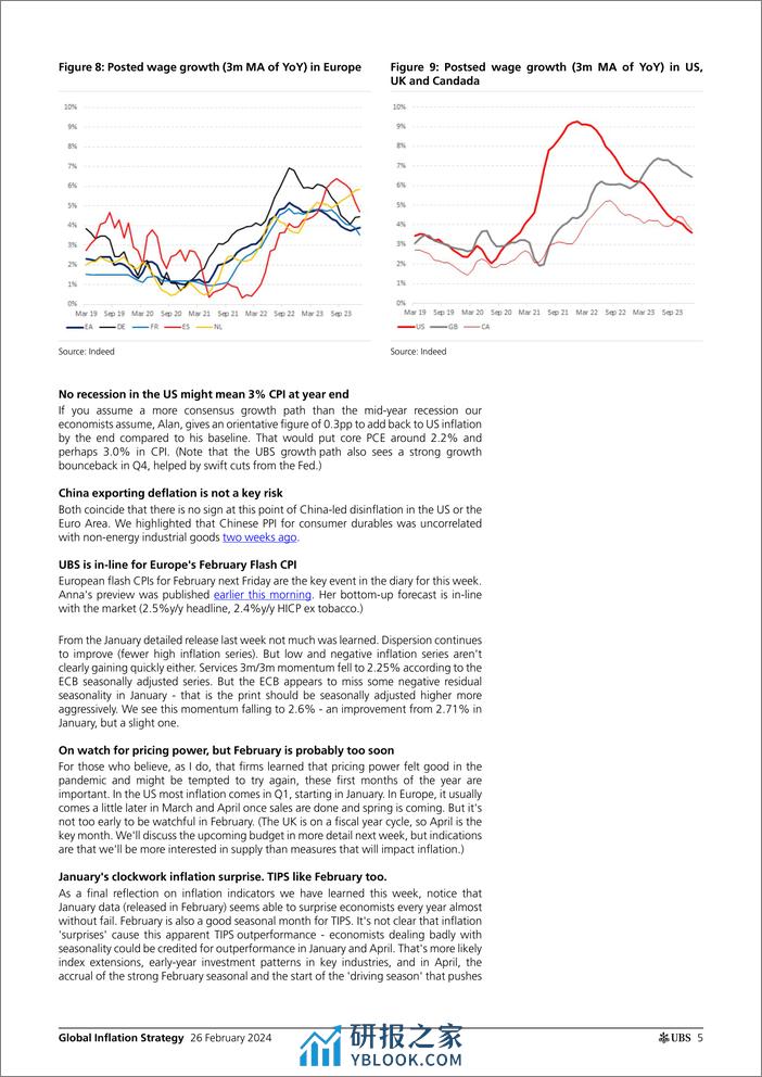 UBS Fixed Income-Global Inflation Strategy _Global Inflation Monday_ Gale-106706412 - 第4页预览图