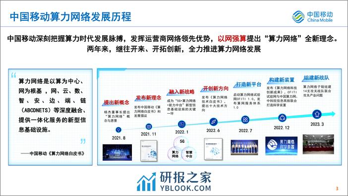 中国移动：算网一体定义算力网络未来 - 第3页预览图