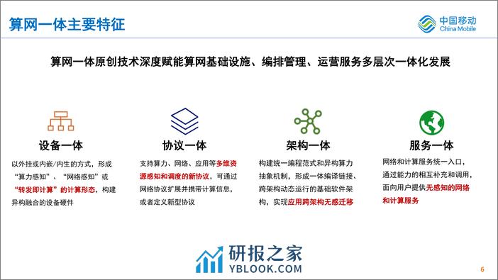 中国移动：算网一体定义算力网络未来 - 第6页预览图