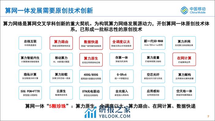 中国移动：算网一体定义算力网络未来 - 第7页预览图