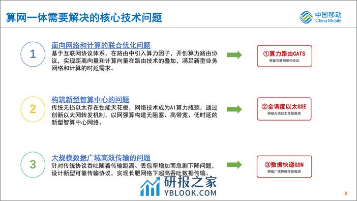 中国移动：算网一体定义算力网络未来 - 第8页预览图