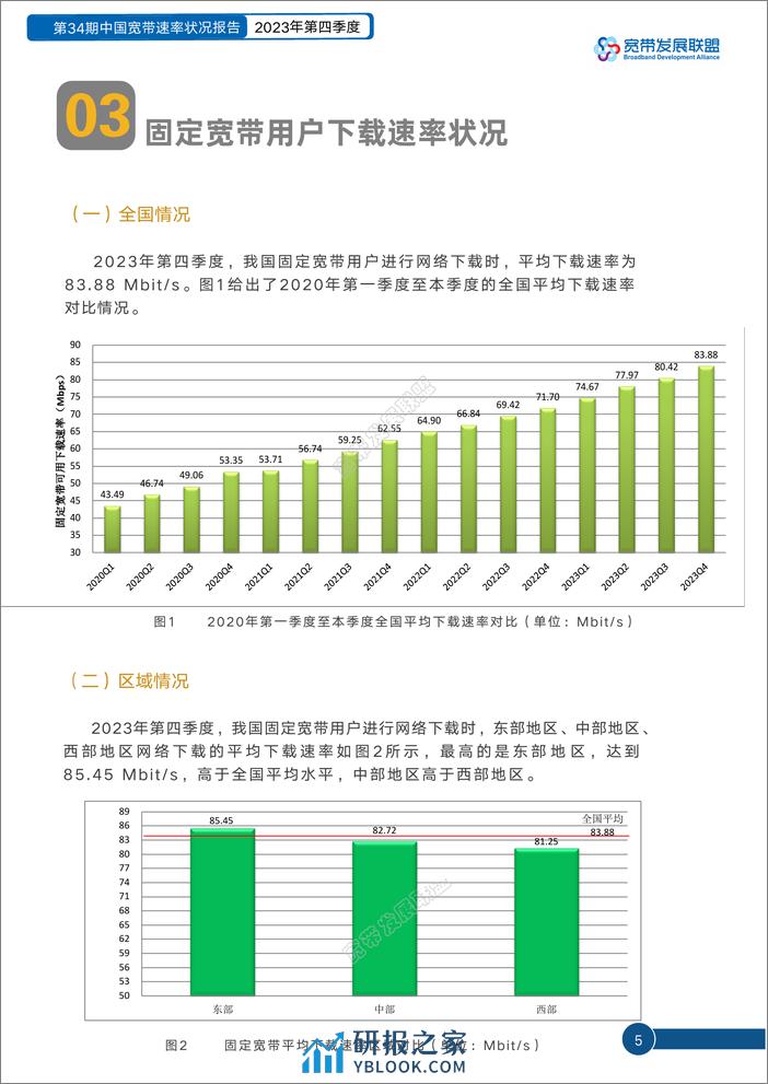 中国宽带速率状况报告-第34期（2023Q4）-19页 - 第5页预览图