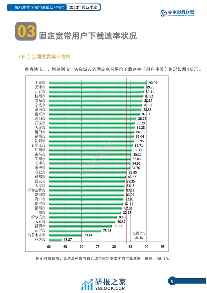 中国宽带速率状况报告-第34期（2023Q4）-19页 - 第8页预览图