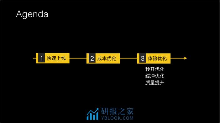 十亿级视频播放技术优化揭秘 - 第6页预览图