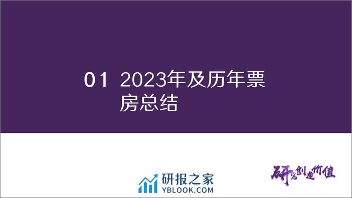 2023年院线电影总结及后续展望：历年数据总结看未来 - 第6页预览图