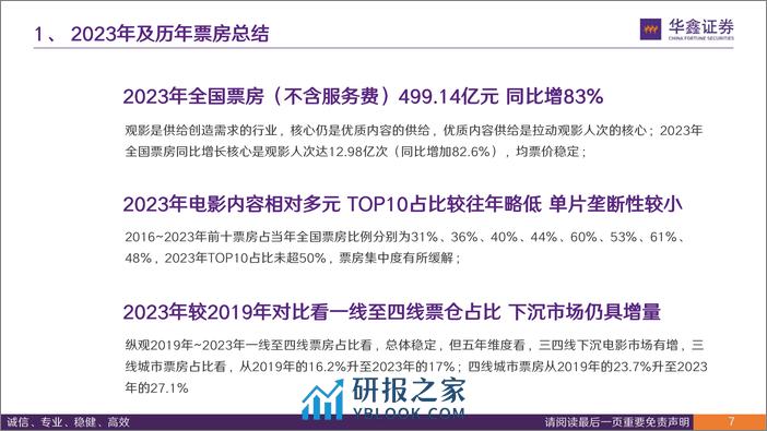 2023年院线电影总结及后续展望：历年数据总结看未来 - 第7页预览图