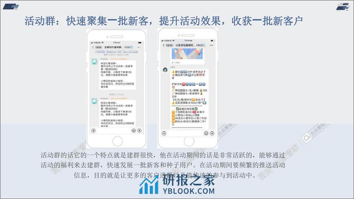 企业微信4种社群运营打法 - 第3页预览图