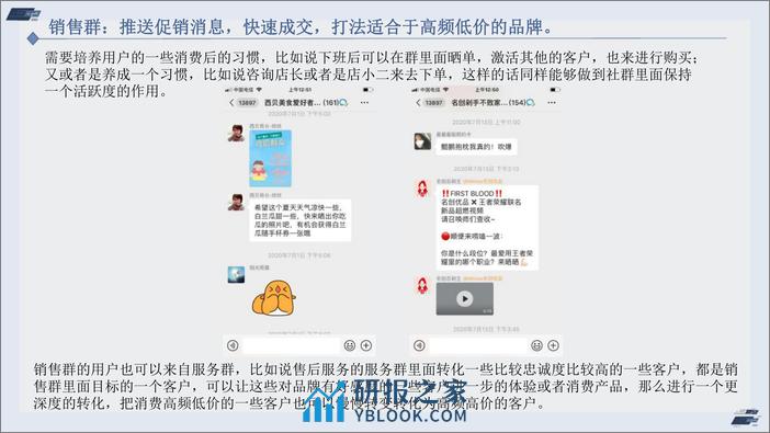 企业微信4种社群运营打法 - 第7页预览图