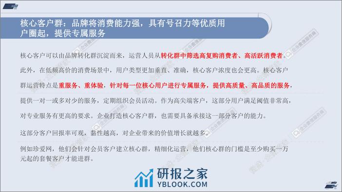 企业微信4种社群运营打法 - 第8页预览图