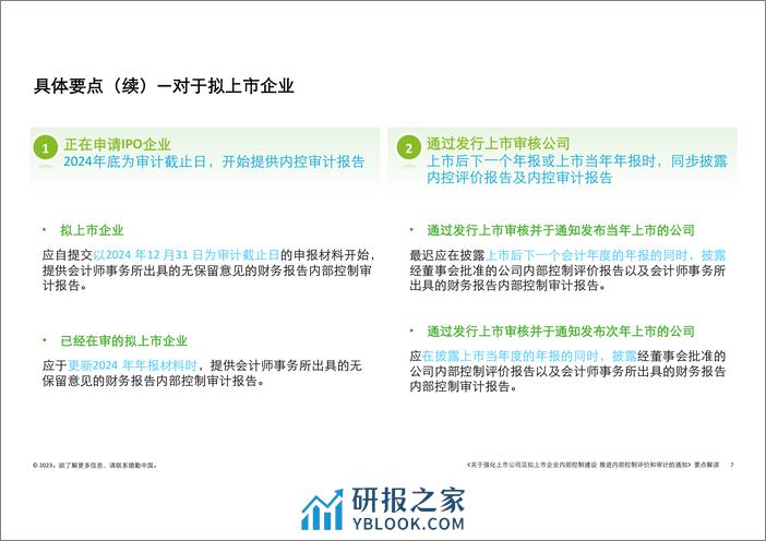 德勤：《关于强化上市公司及拟上市企业内部控制建设 推进内部控制评价和审计的通知》要点解读（2023） - 第7页预览图