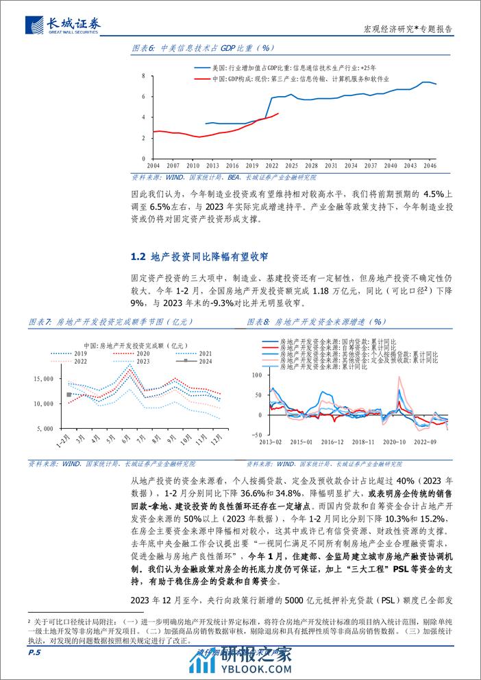 宏观经济研究：2024年二季度中国经济展望-240325-长城证券-13页 - 第5页预览图