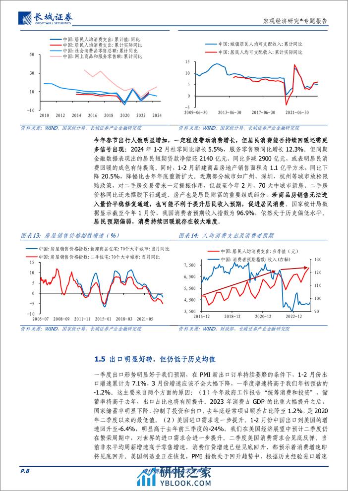 宏观经济研究：2024年二季度中国经济展望-240325-长城证券-13页 - 第8页预览图