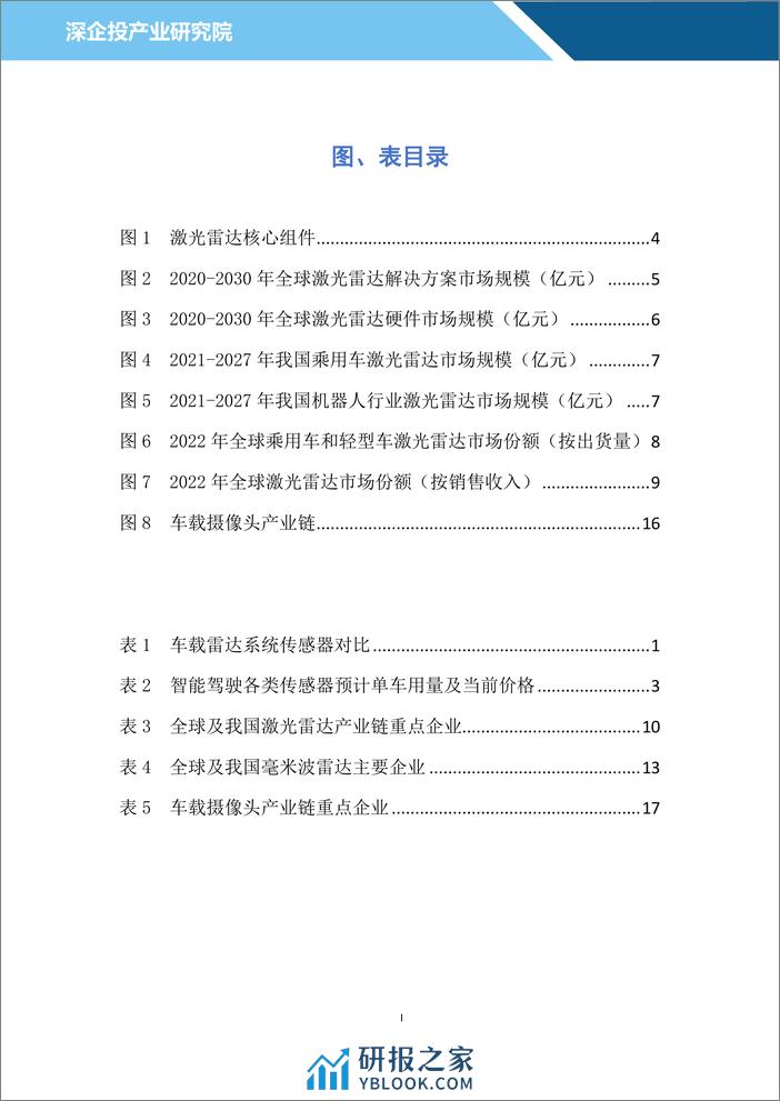 汽车雷达行业研究报告：多传感器融合为自动驾驶必由之路，激光雷达或迎来万亿市场-深企投-2024-23页 - 第3页预览图