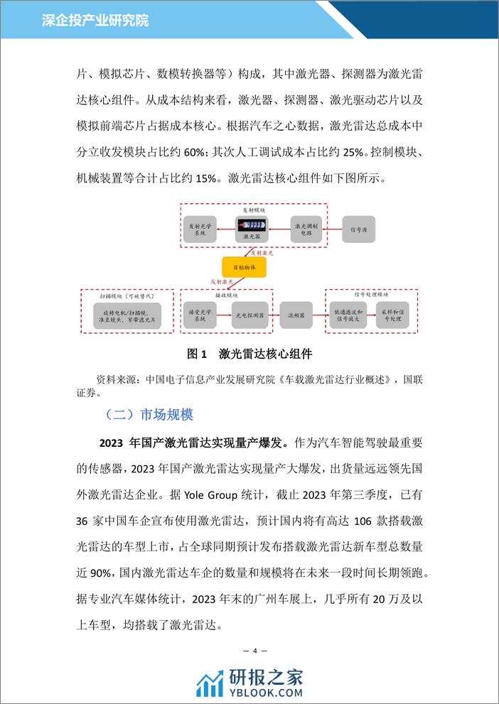 汽车雷达行业研究报告：多传感器融合为自动驾驶必由之路，激光雷达或迎来万亿市场-深企投-2024-23页 - 第7页预览图