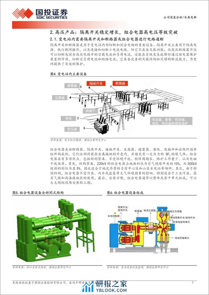 深度报告-20240223-国投证券-长高电新-002452.SZ-输电设备业务稳健_新产品持续扩展有望贡献未来增长_20页_1mb - 第7页预览图