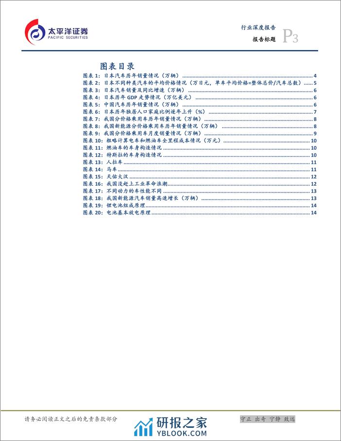 电力设备行业深度报告：探究电车二段增长浪潮，产业和资本道与术之争 - 第3页预览图