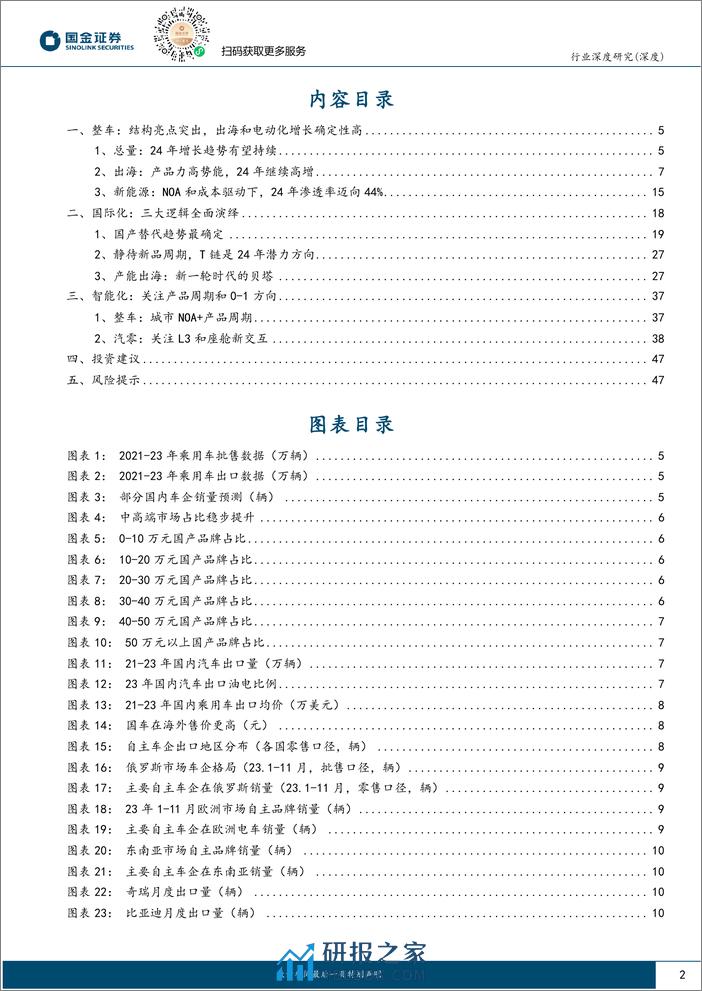 2024年汽车行业展望、策略报告：配置确定性高增长，国际化和智能化 - 第2页预览图