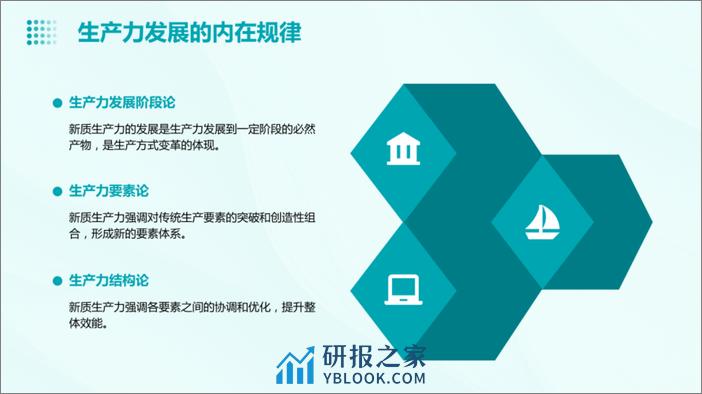 新质生产力的内涵特征内在逻辑和实现途径 - 第8页预览图