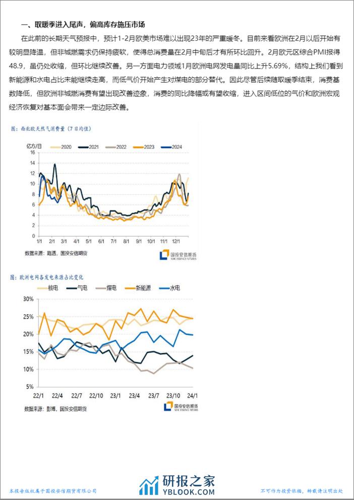 LNG市场2月刊：需求边际虽有改善，补库预期弱势推动市场下行-20240229-国投安信期货-11页 - 第2页预览图