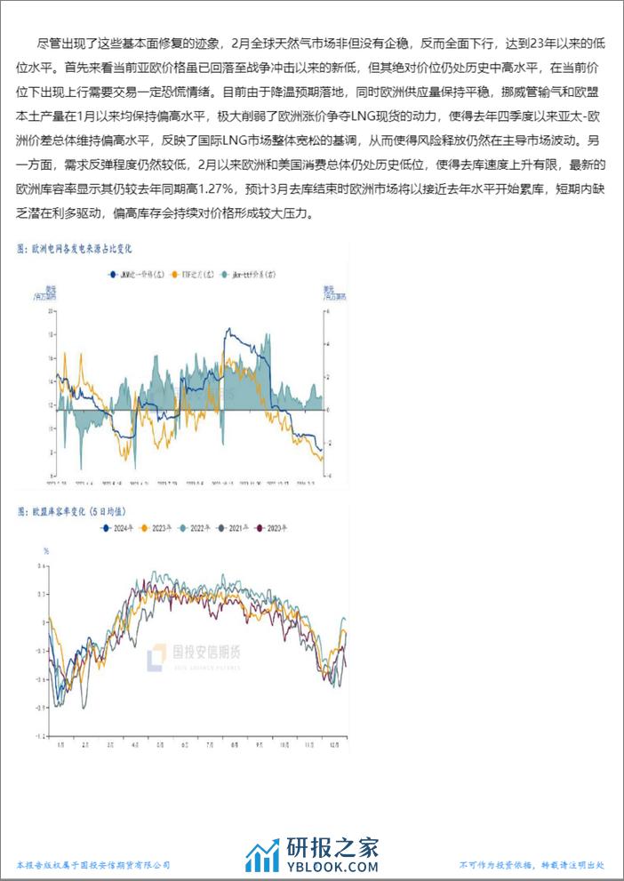 LNG市场2月刊：需求边际虽有改善，补库预期弱势推动市场下行-20240229-国投安信期货-11页 - 第3页预览图