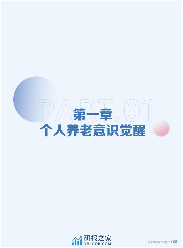 养老金融规划白皮书 - 第7页预览图