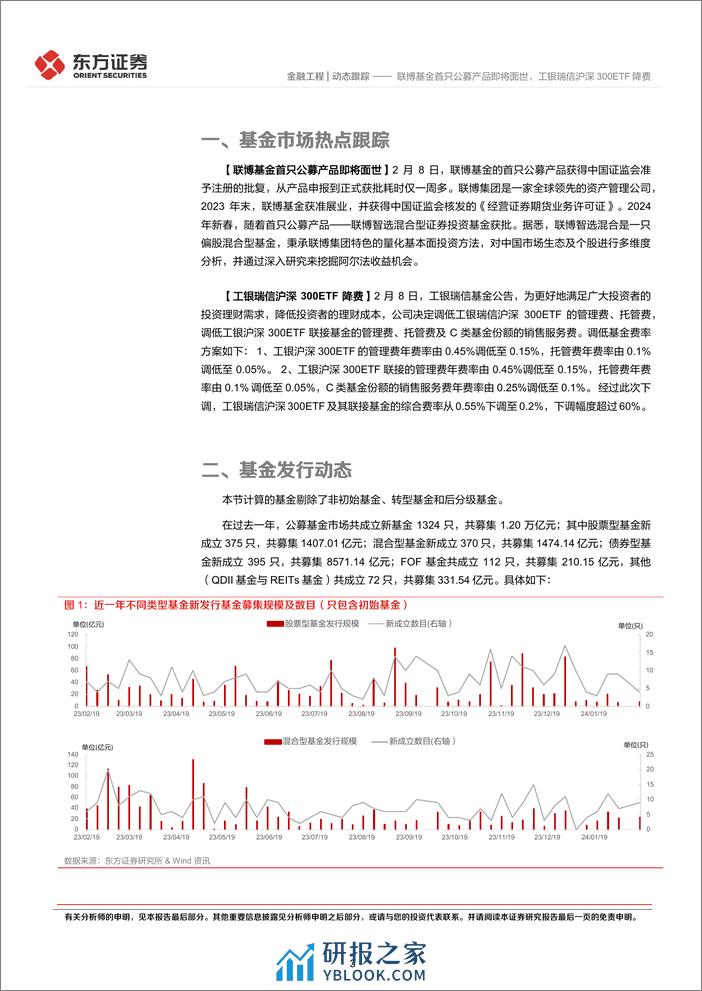 金融工程动态跟踪：联博基金首只公募产品即将面世，工银瑞信沪深300ETF降费-20240219-东方证券-14页 - 第3页预览图