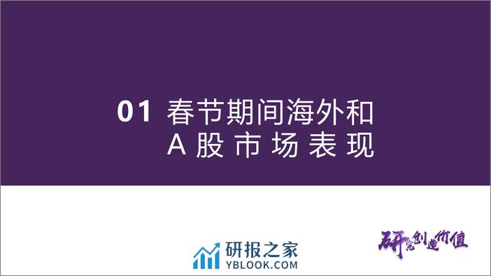 “鑫”量化十八：春节前后市场震荡中的资金行为-20240218-华鑫证券-29页 - 第4页预览图