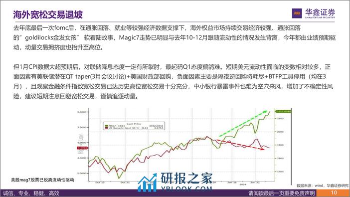 “鑫”量化十八：春节前后市场震荡中的资金行为-20240218-华鑫证券-29页 - 第6页预览图