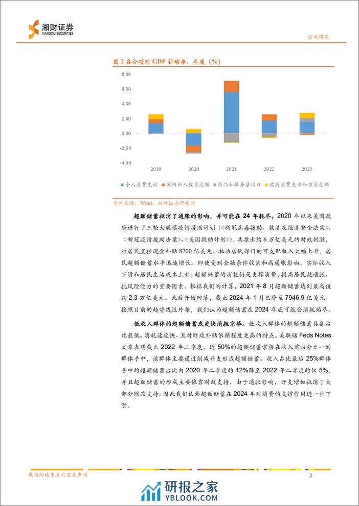 美国经济展望：软着陆概率上升，年内降息或少于3次-240327-湘财证券-27页 - 第6页预览图