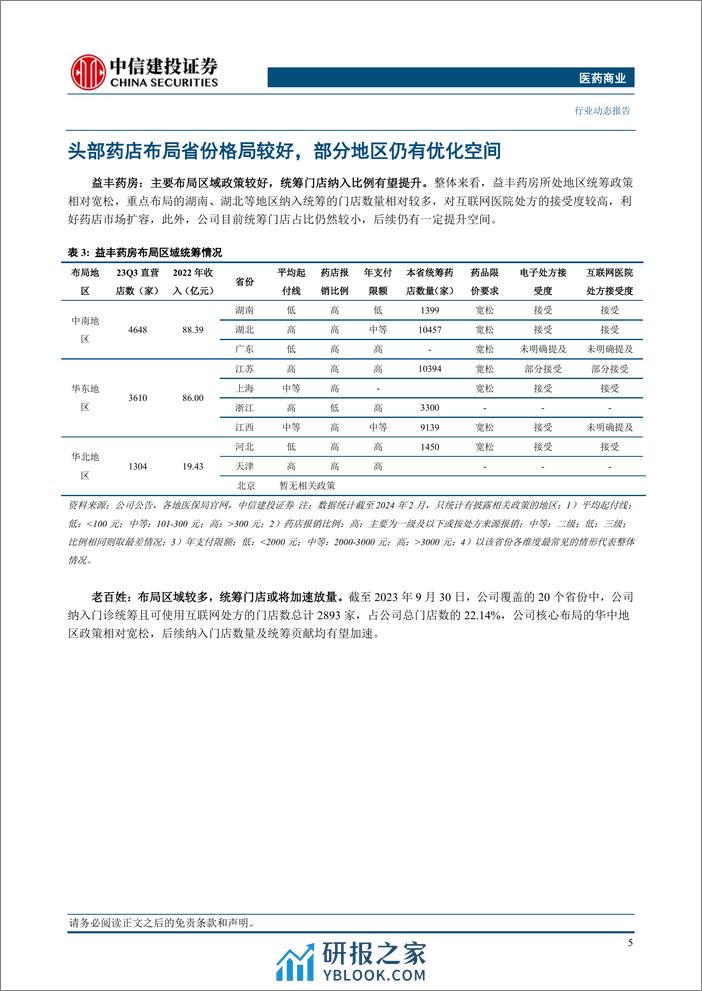 医药商业行业：门诊统筹细则分化，利好头部药店经营-240314-中信建投-15页 - 第6页预览图