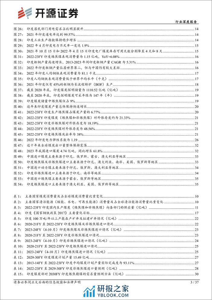 煤炭行业深度报告-海外煤系列一：印度，全球及中国煤炭格局的新变量-240411-开源证券-37页 - 第3页预览图