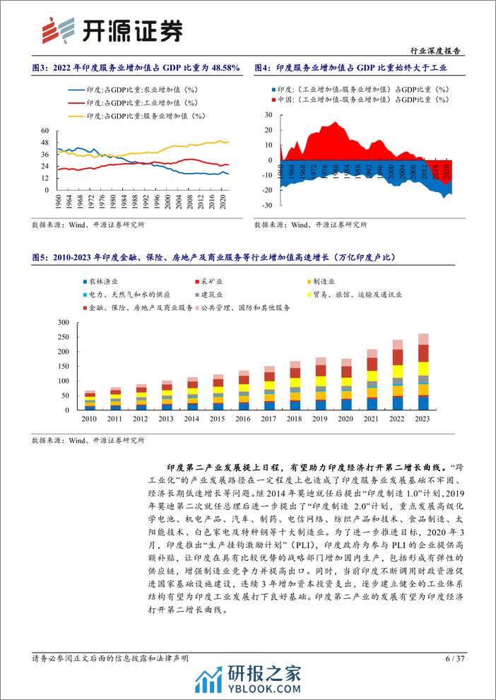 煤炭行业深度报告-海外煤系列一：印度，全球及中国煤炭格局的新变量-240411-开源证券-37页 - 第6页预览图