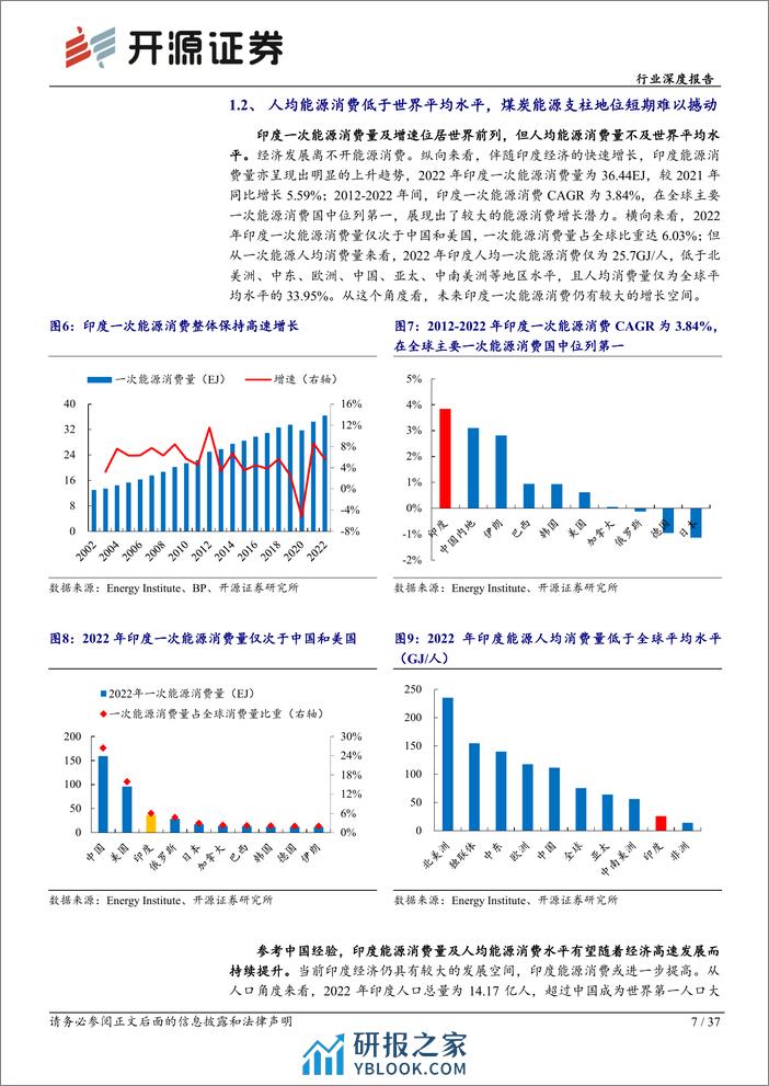 煤炭行业深度报告-海外煤系列一：印度，全球及中国煤炭格局的新变量-240411-开源证券-37页 - 第7页预览图