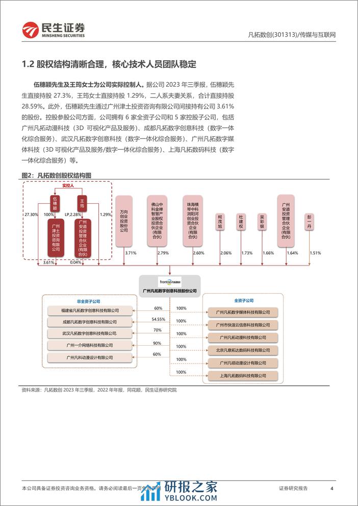 民生证券-凡拓数创-301313-深度报告：3D内容创制经验丰富数字孪生应用快速拓展-240119 - 第4页预览图