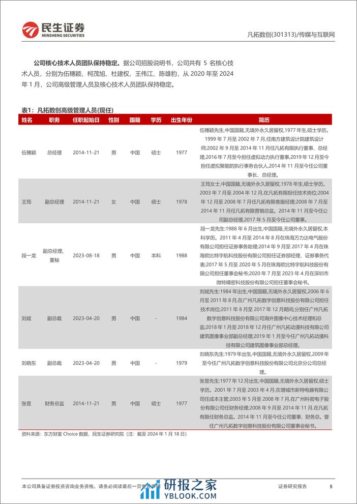 民生证券-凡拓数创-301313-深度报告：3D内容创制经验丰富数字孪生应用快速拓展-240119 - 第5页预览图