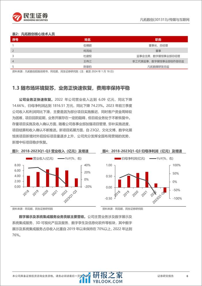 民生证券-凡拓数创-301313-深度报告：3D内容创制经验丰富数字孪生应用快速拓展-240119 - 第6页预览图