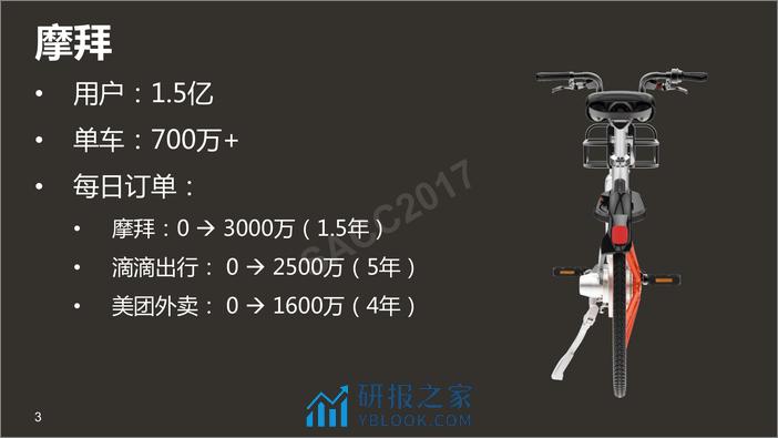 李凯：摩拜开源技术的线上应用之路 - 第5页预览图