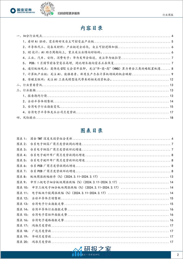 信息技术产业行业研究-AI持续落地-继续看好AI带来的投资机会-国金证券 - 第2页预览图